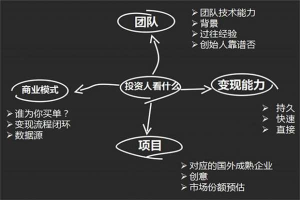 栗不了总公司加盟电话