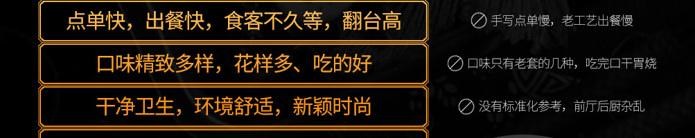 鱼状元烤鱼加盟