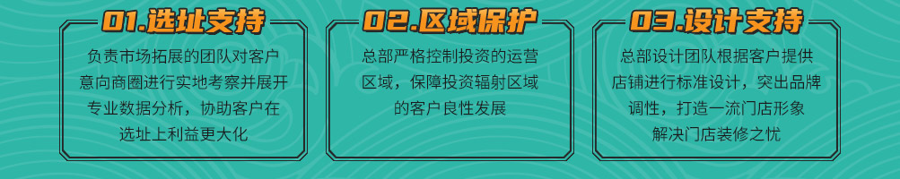 鱼状元烤鱼加盟