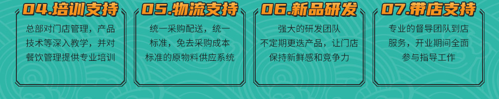 鱼状元烤鱼加盟