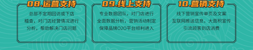 鱼状元烤鱼加盟